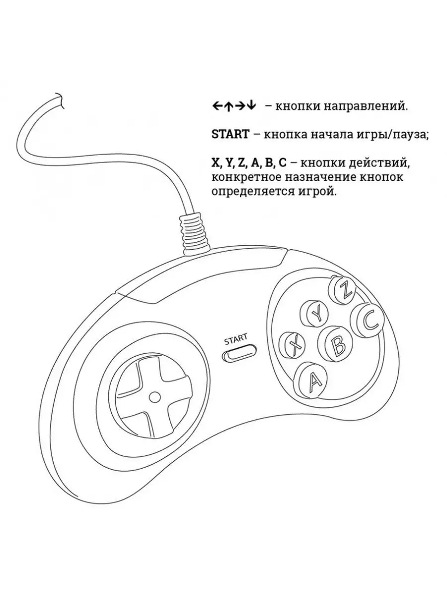 Игровая приставка для тв ретро 400 игр 8bit 16bit Ретро консоль TiTAN  7913796 купить в интернет-магазине Wildberries