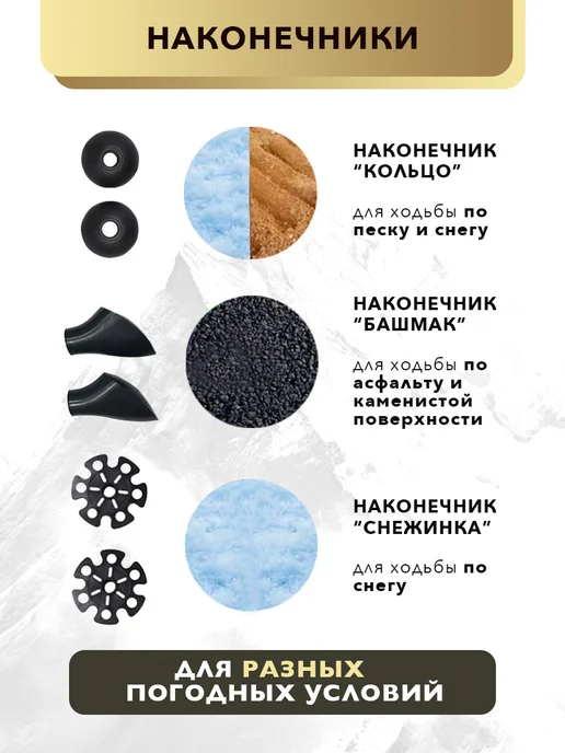 Finpole 100% CARBON Палки для скандинавской ходьбы складные GE, голубой, фото 6