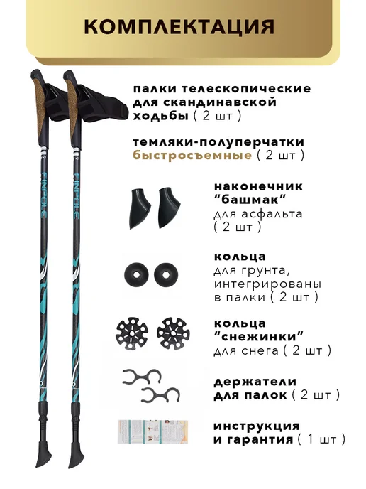 Finpole 100% CARBON Палки для скандинавской ходьбы складные GE, голубой, фото 7