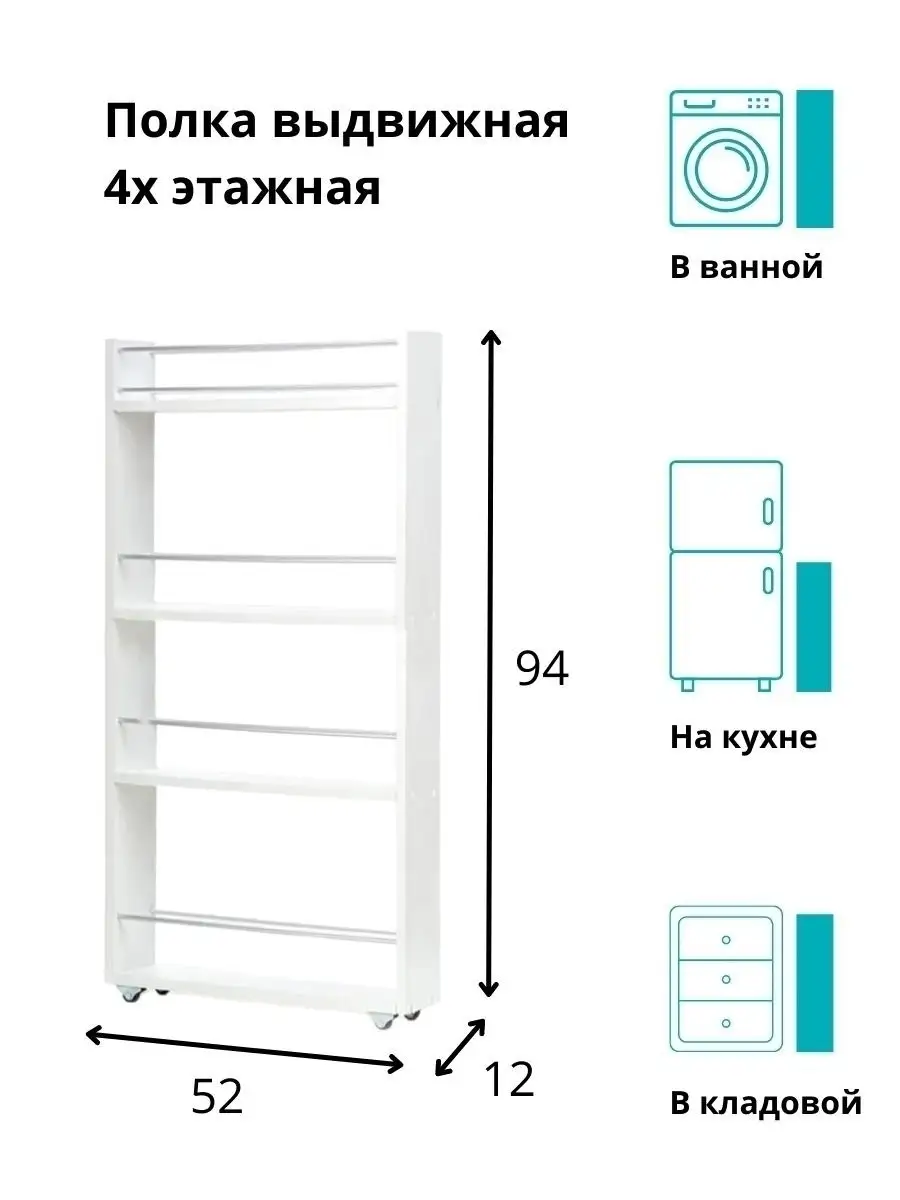 Настенные полки: каталог полок для дома и офиса – интернет-магазин «АЛЕСЯ»