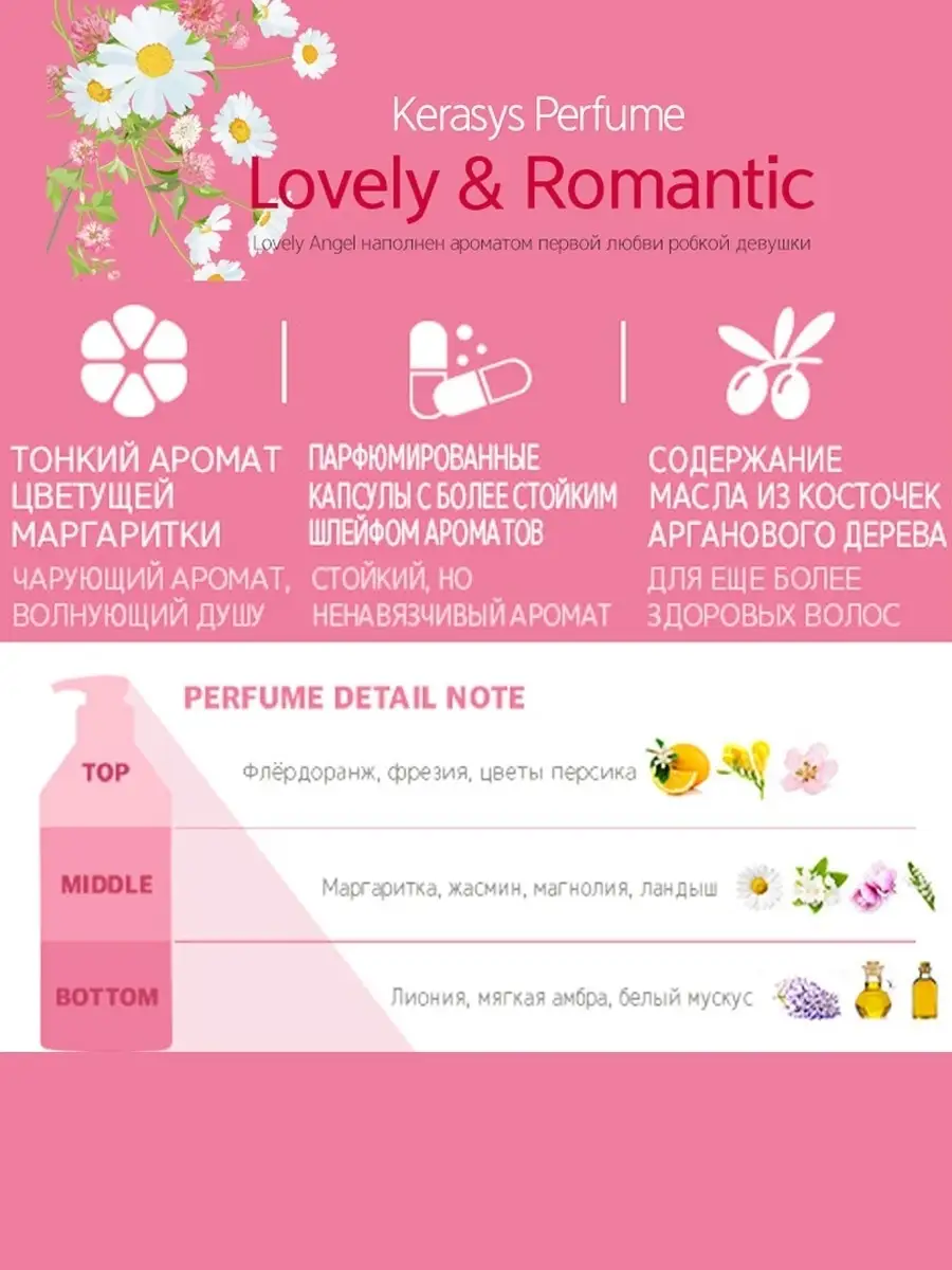 Шампунь для волос Lovely & Romantic, 400 мл Kerasys 7987560 купить в  интернет-магазине Wildberries