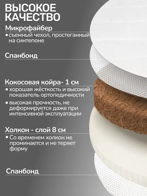 Amore mio. Матрас овальный к кроватке 125х73 см, 125x73 см, фото 2