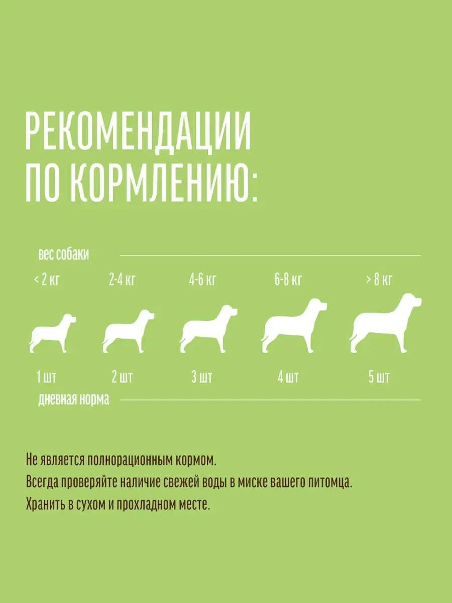 Лакомство для собак мини-пород Грудки утиные Деревенские лакомства 8017589  купить за 245 ₽ в интернет-магазине Wildberries