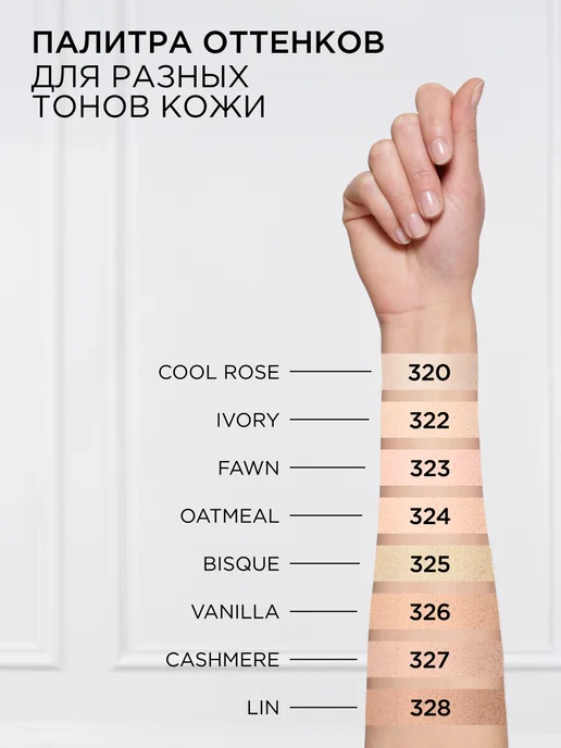 L'OREAL PARIS Консилер для лица и глаз стойкий светлый Infaillible, бежевый, фото 4