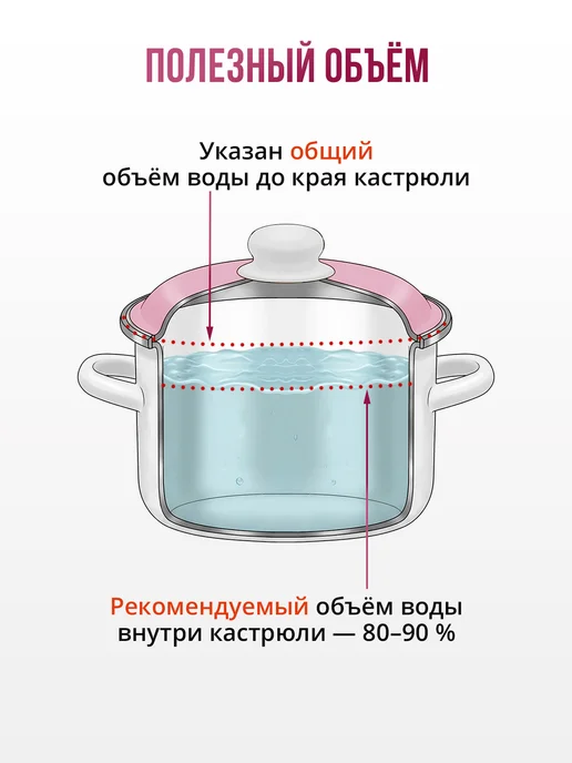 Appetite Кастрюля эмалированная 5,5 л для всех типов плит, 5,5 л, фото 7