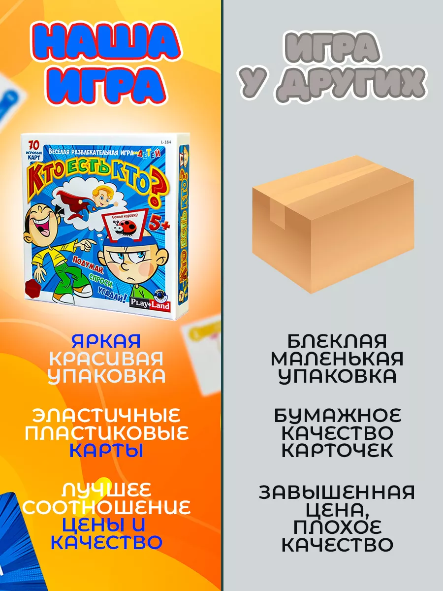 Настольная игра Кто есть кто? для компании PLAY LAND 8072453 купить за 435  ₽ в интернет-магазине Wildberries