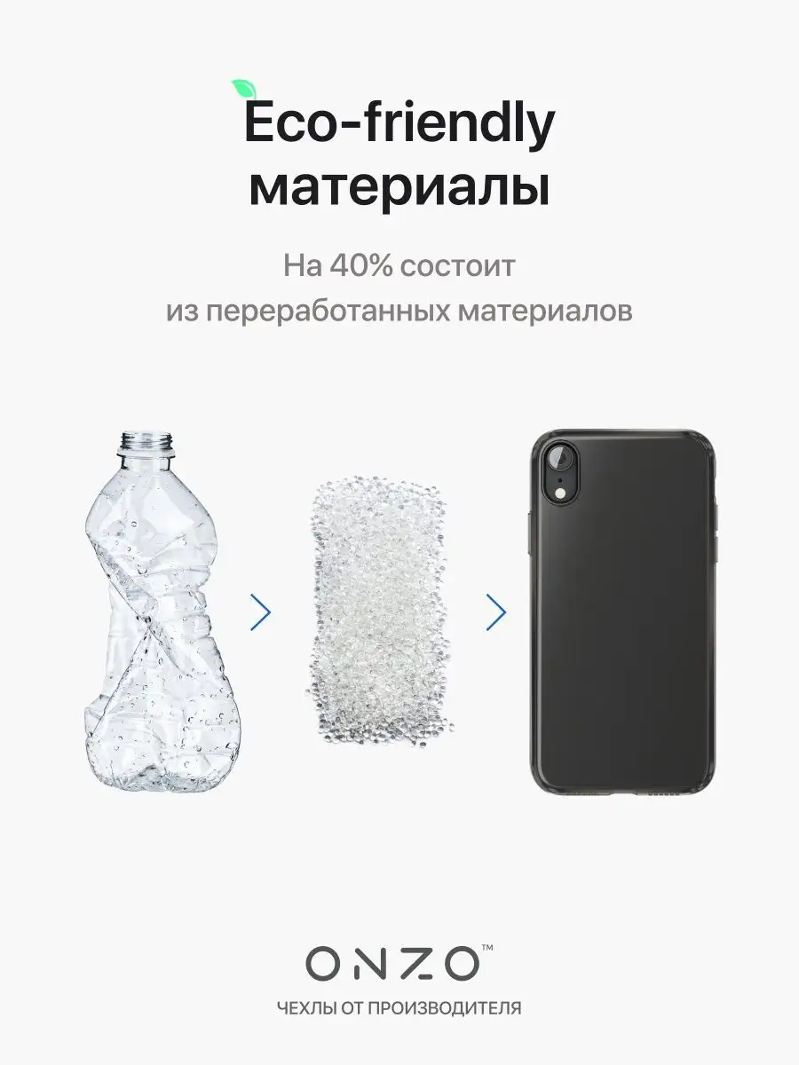 Прозрачный чехол на iPhone XR ONZO 8076489 купить за 199 ₽ в  интернет-магазине Wildberries