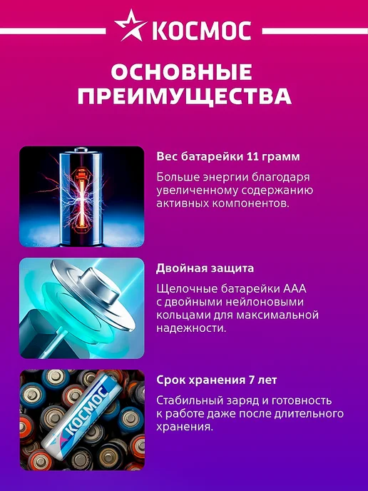 Космос Батарейки мизинчиковые ААА алкалиновые 24 шт, 24 шт, фото 2
