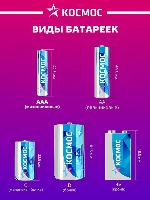 Космос Батарейки мизинчиковые ААА алкалиновые 24 шт, 24 шт, фото 8