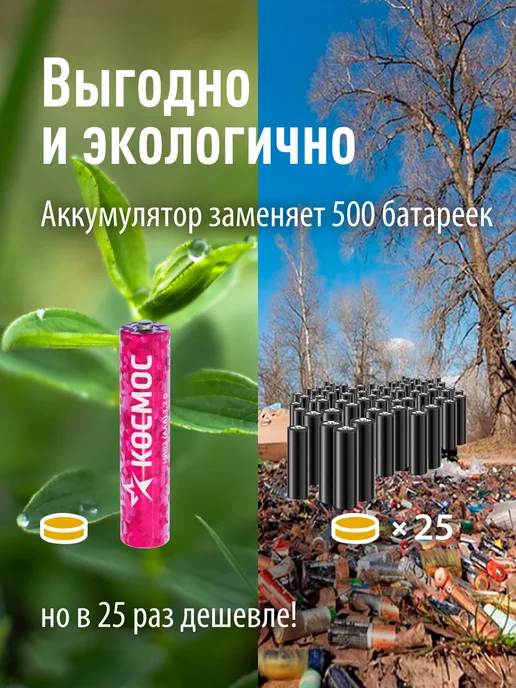 Аккумуляторные батарейки ААА КОСМОС 1100 mAh, мизинчиковые 12 шт., 1100 мАч, 2 шт, фото 2