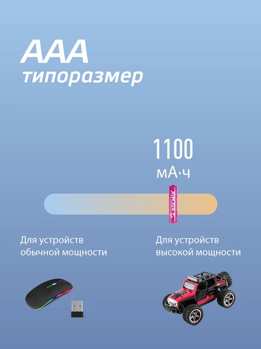 Аккумуляторные батарейки ААА КОСМОС 1100 mAh, мизинчиковые 12 шт., 1100 мАч, 2 шт, фото 4