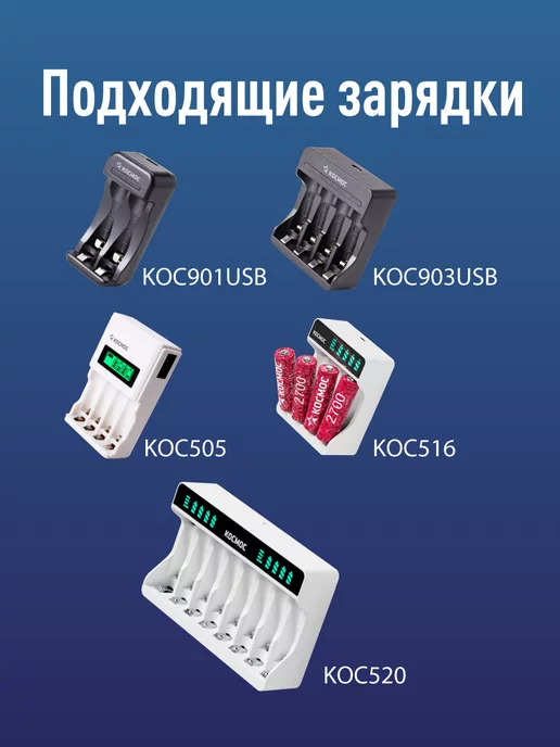 Космос Батарейки АА аккумуляторные, аккумуляторы пальчиковые 4 шт, 2800 мАч, 2 шт, фото 6