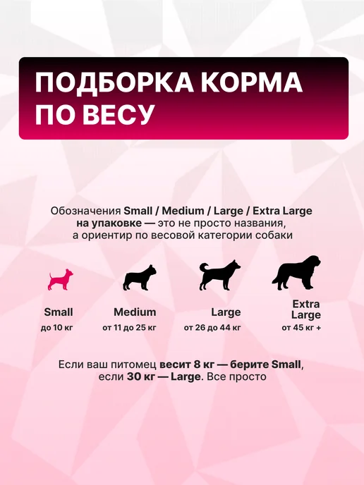 Сухой корм GRAND PRIX для собак, мелкие, щенки, ягненок, 0,8 кг, фото 7