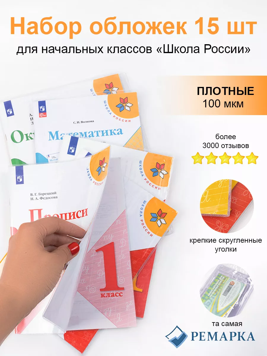 Что нужно знать об обложках альбомов: Размеры, габариты и многое другое