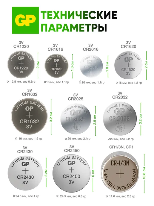 GP Батарейка CR1632 3v литиевая, 1 шт, 1 шт, фото 8