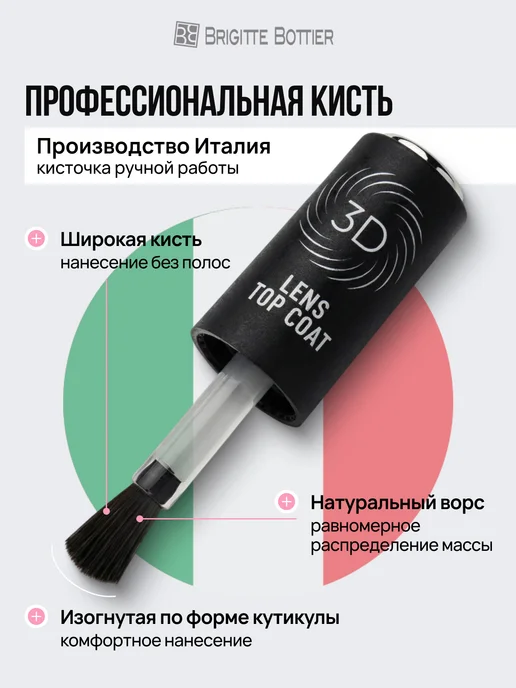 Brigitte Bottier Быстрая сушка для лака, топ для ногтей без лампы, 12мл, 12 мл, фото 7