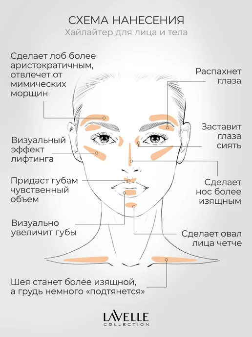 LavelleCollection Хайлайтер для лица сухой № 02, Натуральный, желтый, фото 5