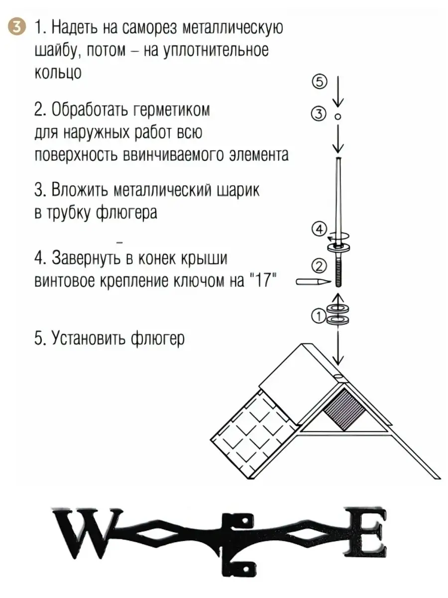 Флюгер на крышу большой декоративный с указателем дачный ВЯТСКИЕ САНИ  8131898 купить в интернет-магазине Wildberries