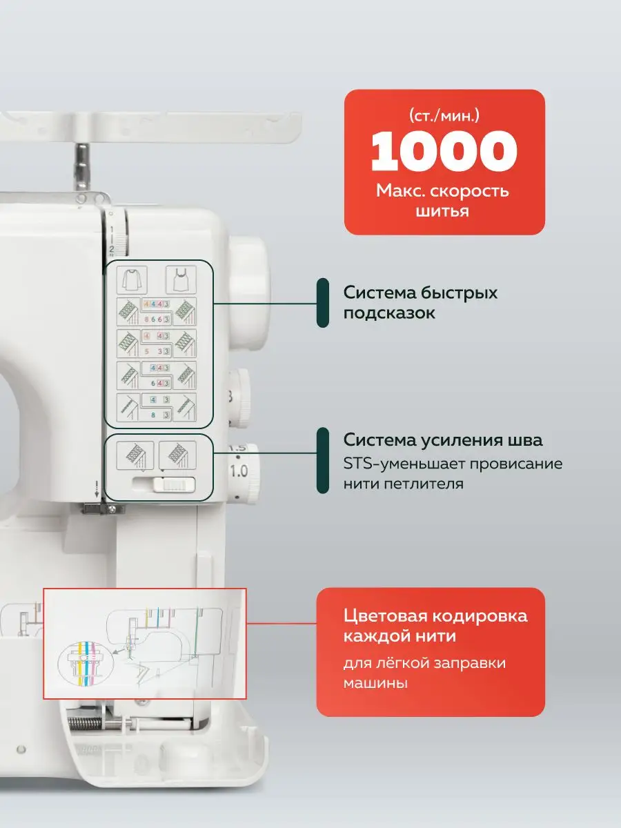 Распошивальная машина CoverPro Lux Janome 8145940 купить в  интернет-магазине Wildberries