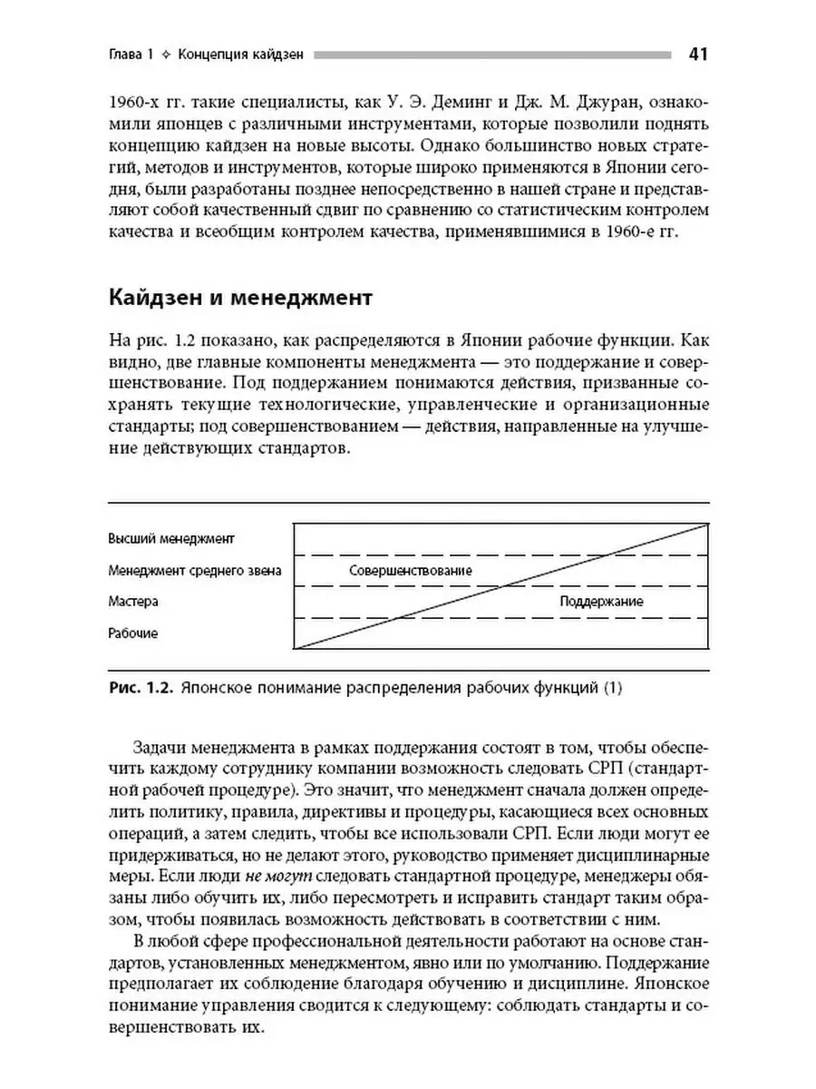 Кайдзен. Ключ к успеху японских компаний Альпина. Книги 8147875 купить за  785 ₽ в интернет-магазине Wildberries