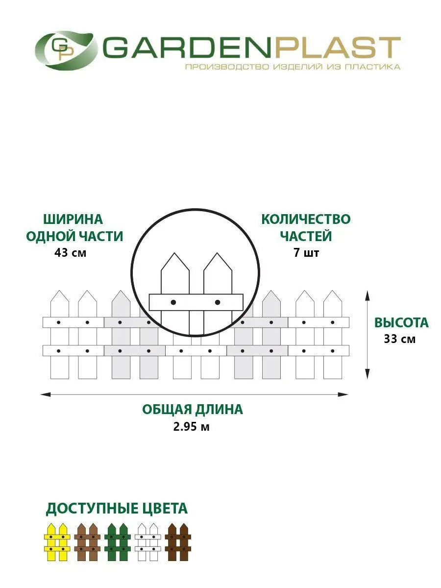 Декоративный Забор Садовое Ограждение Пластиковый Забор Для Цветов Для Сада  , 7 шт общая длина 2,95 GARDENPLAST 8162562 купить в интернет-магазине  Wildberries