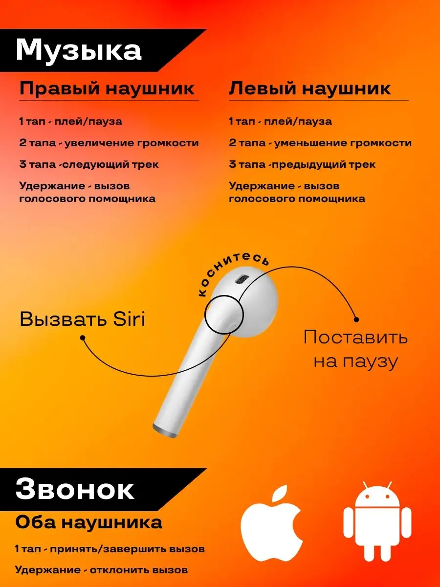 Беспроводные наушники i12 bluetooth 5.0 Как на TV 8164171 купить в  интернет-магазине Wildberries