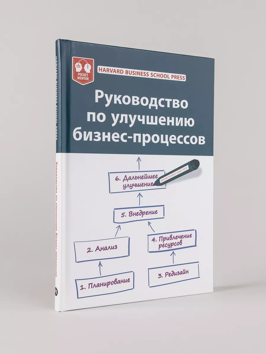 Руководство бизнес-процессов