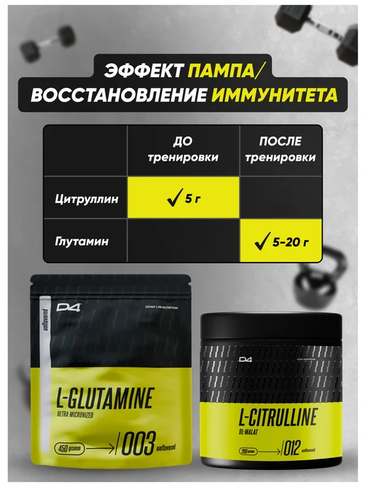 Do4a Lab Глютамин Glutamine 450 г порошок аминокислота Жвачка, 450 г, фото 4