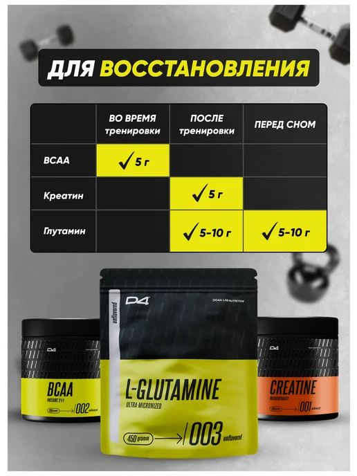 Do4a Lab Глютамин Glutamine 450 г порошок аминокислота Жвачка, 450 г, фото 5