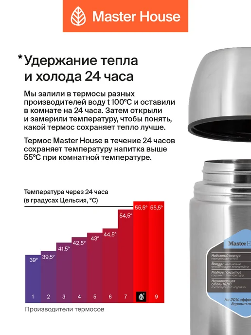 Master House Термос для еды с широким горлом 0.65л, 650 мл, серый, фото 4