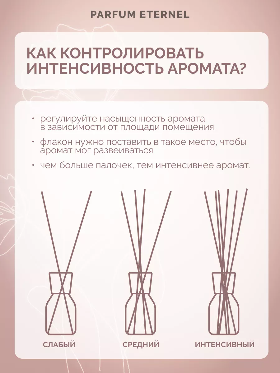 Ароматизатор для дома Vanilla 110 мл Parfum Eternel 8271676 купить за 572 ₽  в интернет-магазине Wildberries