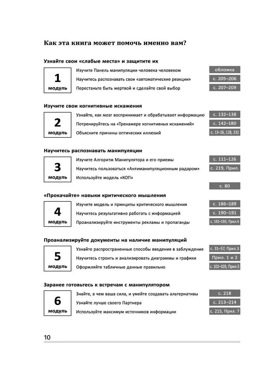 Эмоциональные манипуляции: как распознать и противостоять (18+)