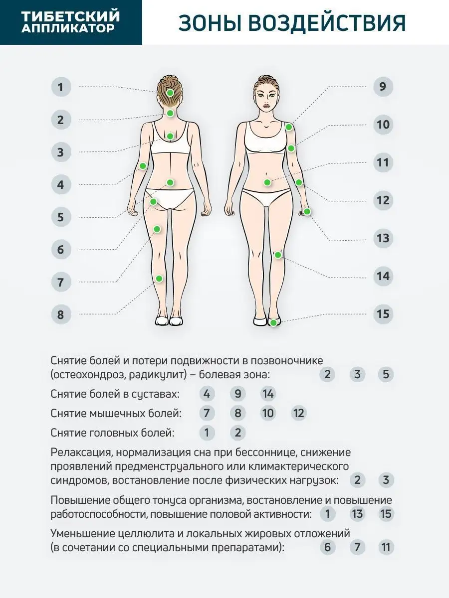 Аппликатор Кузнецова коврик Лаборатория Кузнецова 8307828 купить за 2 015 ₽  в интернет-магазине Wildberries