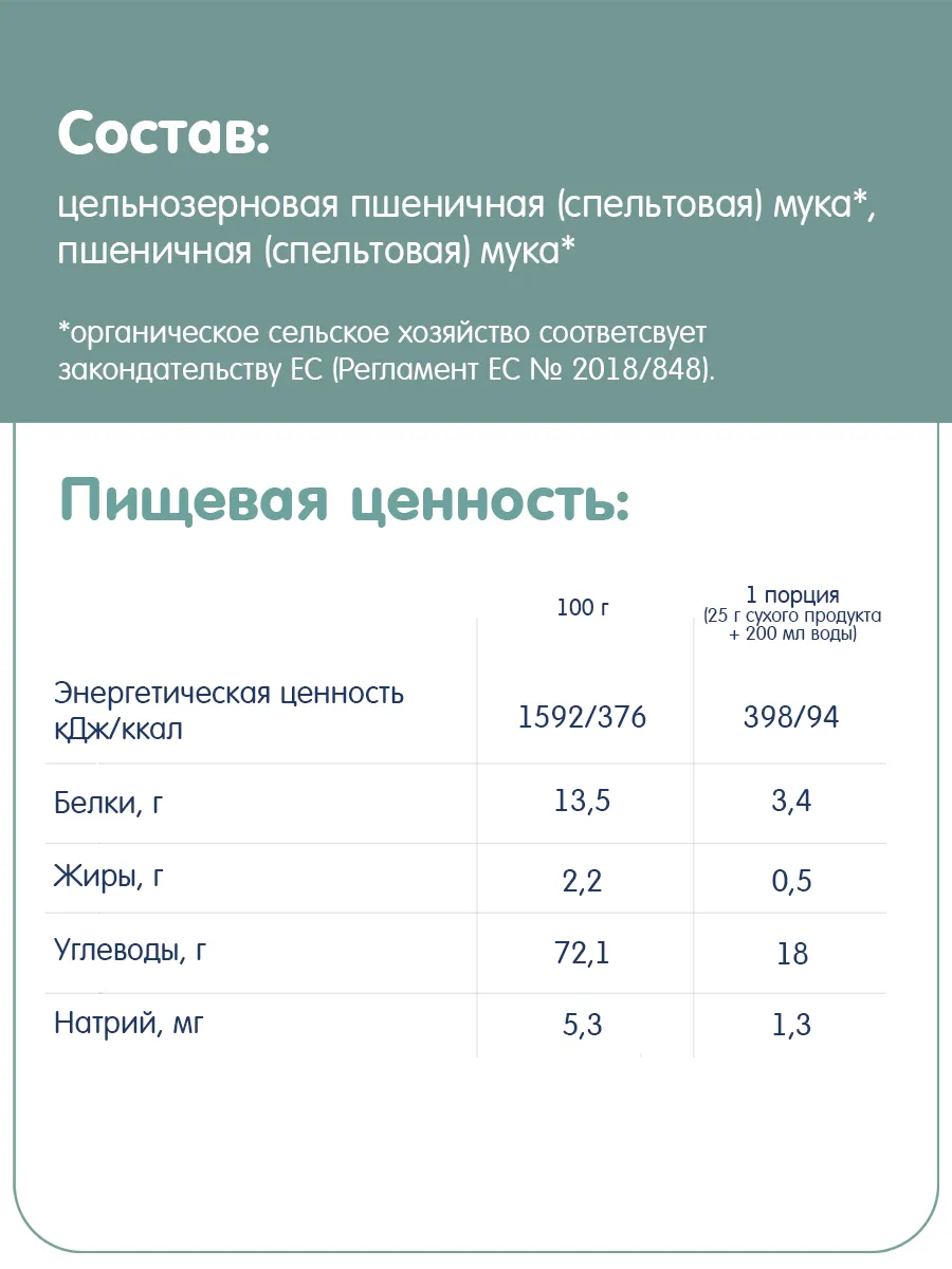 Каша безмолочная Пшеничная (спельтовая), с 5 мес,(2 шт*175г) Fleur Alpine  8353272 купить за 584 ₽ в интернет-магазине Wildberries