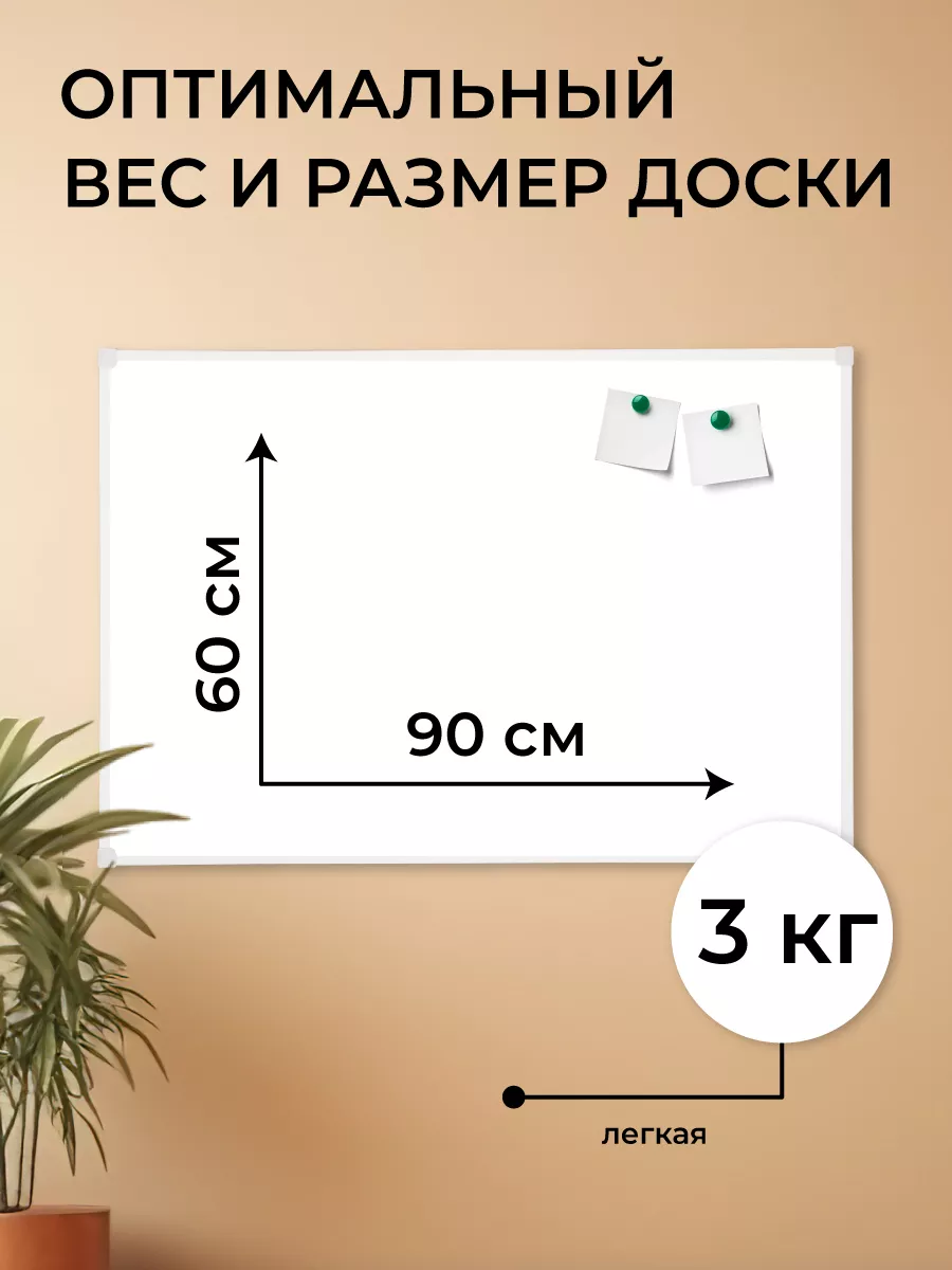 Магнитные доски для маркера на стену