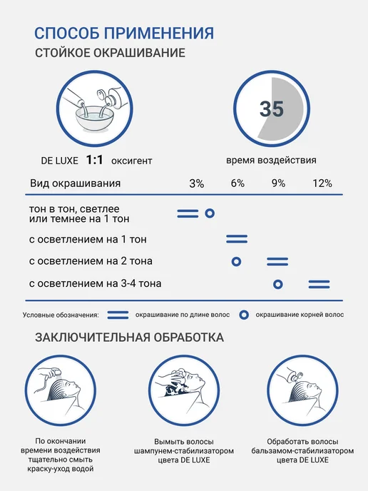 ESTEL Оксигент DE LUXE 3%, 60 мл, 60 мл, фото 3