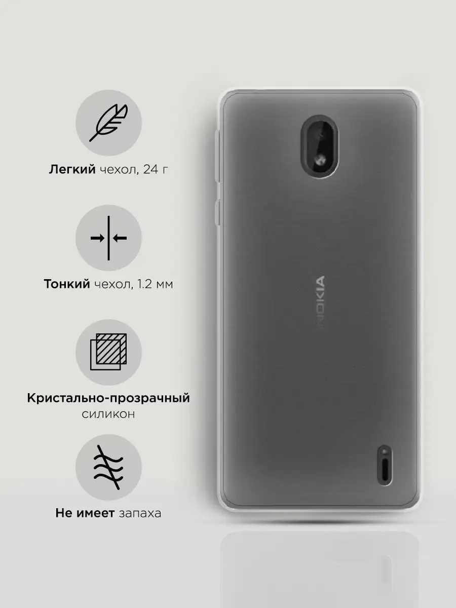 Чехол на Nokia 1 plus / Нокиа 1 Плюс Nokia 8425595 купить в  интернет-магазине Wildberries