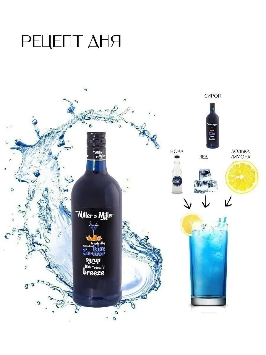 Сироп Блю Кюрасао 1 литр Miller&Miller 8444412 купить в интернет-магазине  Wildberries