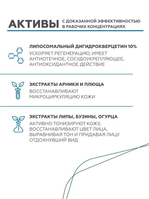 Гельтек Лосьон тоник для лица увлажняющий от отеков и покраснений, вариант, фото 3