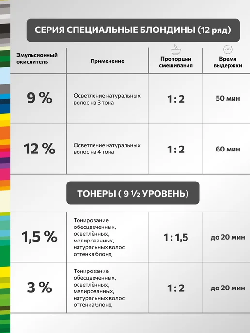 CONSTANT DELIGHT Краска для окрашивания волос DELIGHT TRIONFO 12.11, 60 мл, 60 мл, фото 4