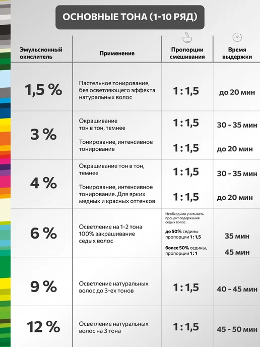 CONSTANT DELIGHT Краска для окрашивания волос DELIGHT TRIONFO 6.22, 60 мл, 60 мл, фото 4