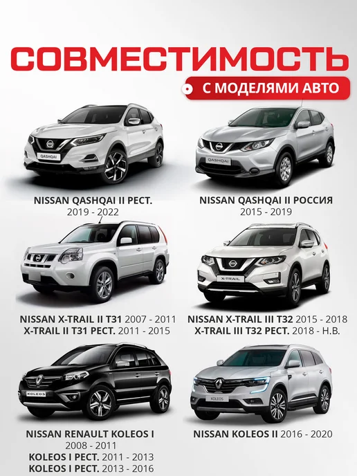АВТОБРОНЯ Защита картера и КПП Nissan Qashqai X-Trail Renault Koleos, черный, фото 2