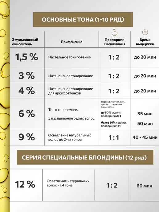 CONSTANT DELIGHT Краска для волос MAGIC 5 OILS 8.14, 50 мл, 50 мл, фото 4