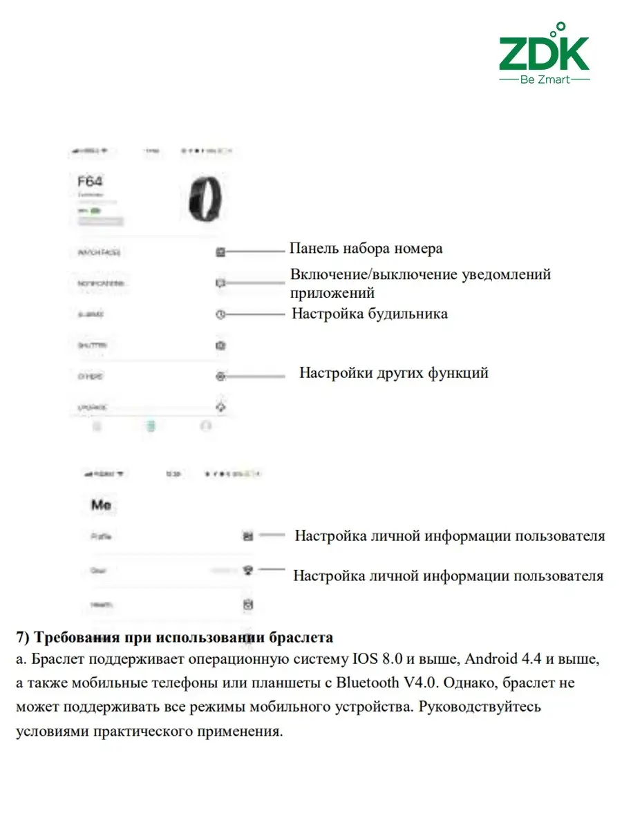 Фитнес браслет ZDK F64 ZDK 8515922 купить в интернет-магазине Wildberries