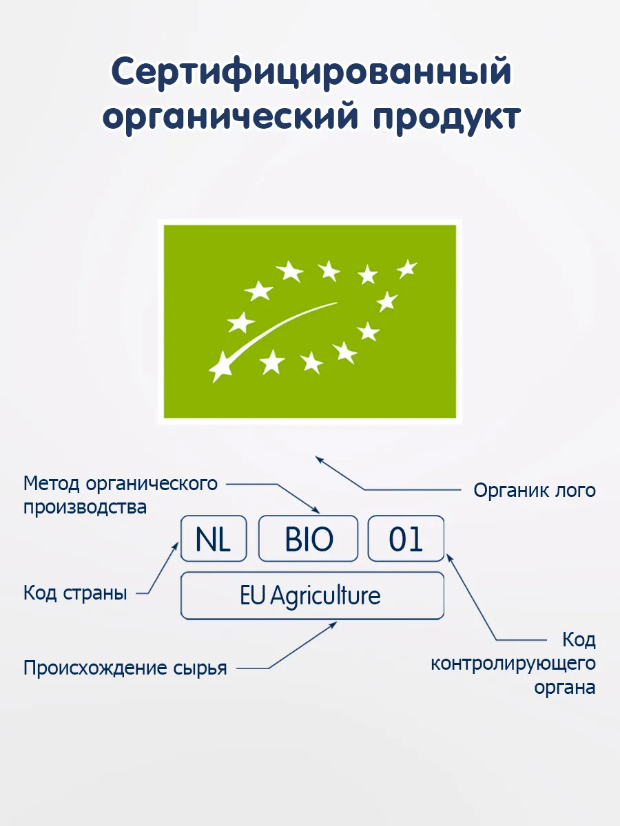 Сок детский осветленный ЯБЛОЧНЫЙ, с 4 месяцев, 8 шт. по 200 мл Fleur Alpine  8526195 купить в интернет-магазине Wildberries