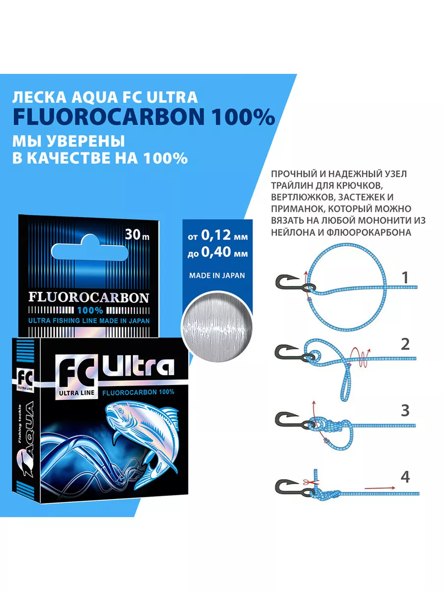 Леска рыболовная флюрокарбоновая FC Ultra Fluorocarbon 100% AQUA 8548313  купить за 227 ₽ в интернет-магазине Wildberries