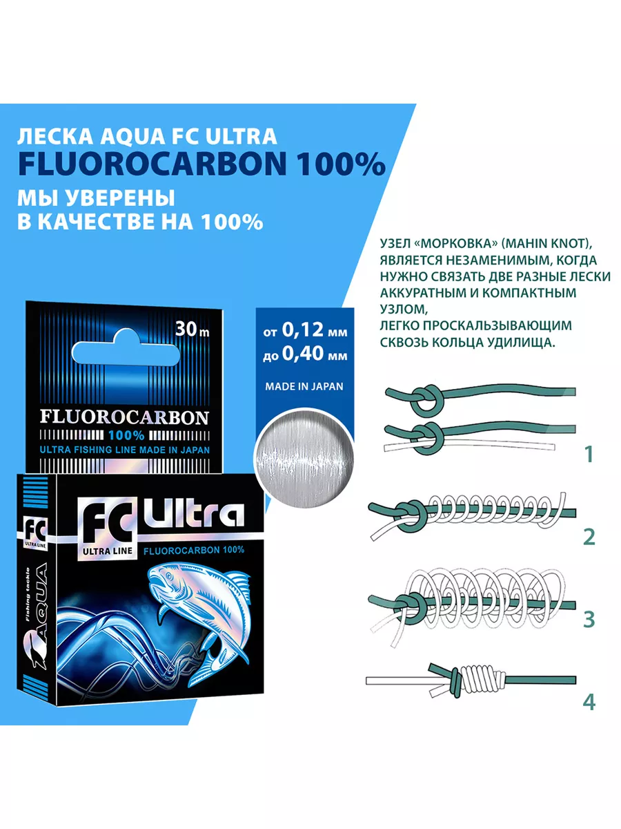 Леска рыболовная флюрокарбоновая FC Ultra Fluorocarbon 100% AQUA 8548315  купить за 243 ₽ в интернет-магазине Wildberries