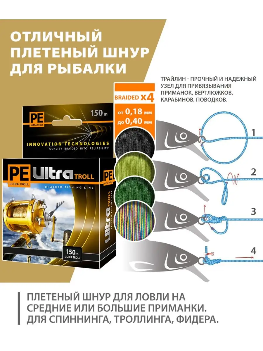 Плетенка для рыбалки PE ULTRA TROLL MULTICOLOR 150m 0.20mm AQUA 8549692  купить в интернет-магазине Wildberries