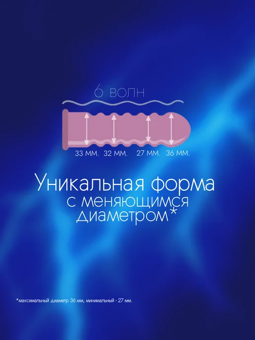 Sagami Презервативы Squeeze!!! Ультратонкие с уникальной волнистой…, 5 шт, фото 6