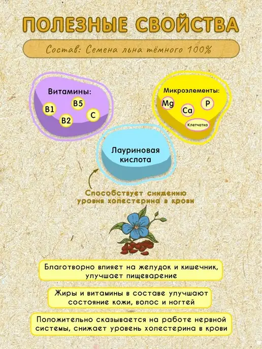 Мералад Урбеч из семян льна темного для похудения молотые 230г, 230 г, фото 3